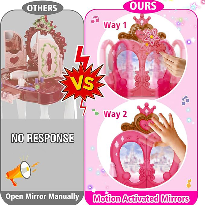 Girls Makeup Toys Woman Career - Beauty Makeup Set For Kids ulasan dan harga