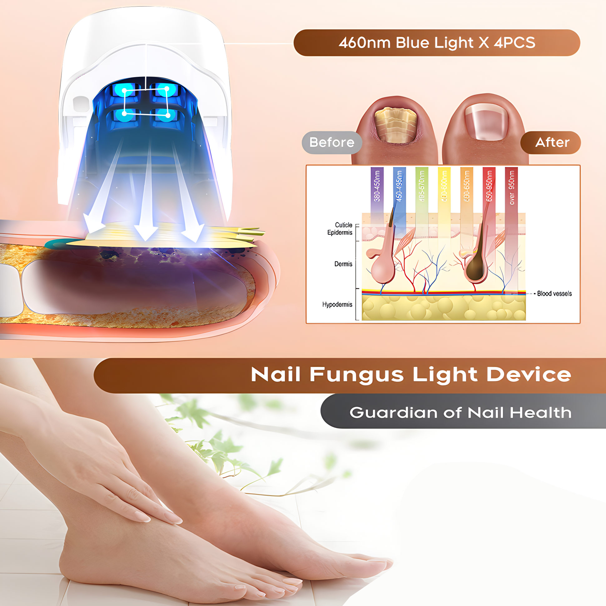 Nail Fungus Laser Assist Tool  - Uv Nail Lamp ulasan dan harga
